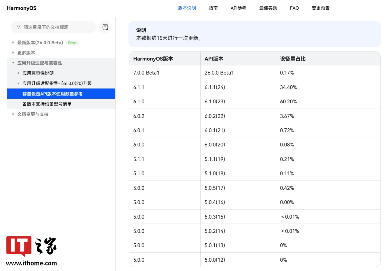 3 Comments - 爱游戏体育