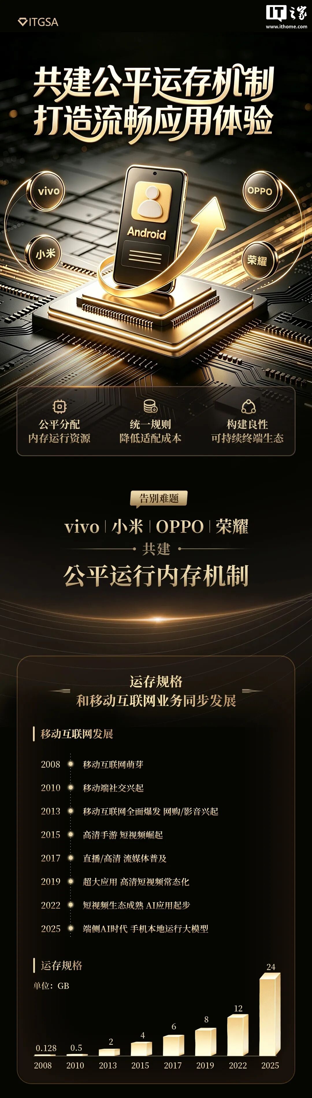 3 Comments - 爱游戏体育